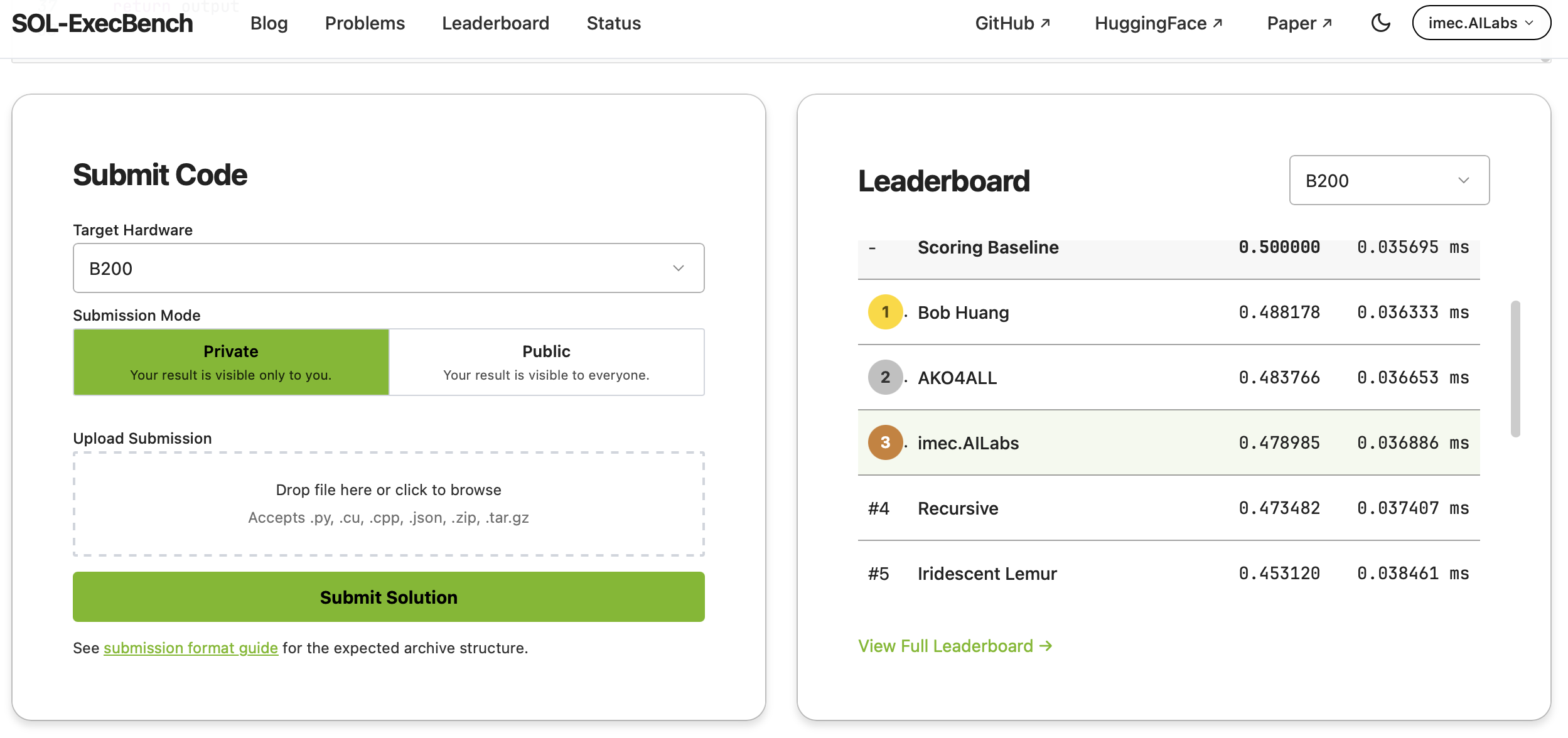 SOL-ExecBench Leaderboard — imec.AILabs at 3rd place (June 29, 2025)